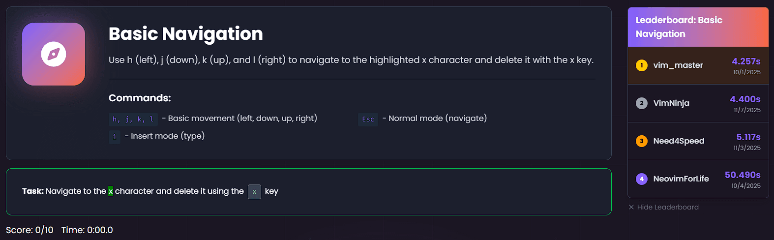 Global leaderboard showing top performers and completion times